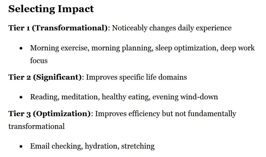 Select the impact of the habit